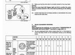 repair manual Hino Truck J08E-TA, TB Engine 2002 Workshop Manual PDF - 3