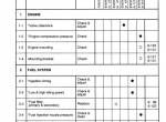 repair manual Hino Truck J0SC-TD Engine 2003 Owners & Drivers Manual PDF - 2
