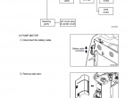 repair manual Hyundai Forklift Truck 15/18/20/23BRP-9 Series Service Manual PDF - 4