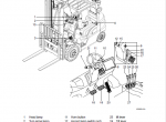 repair manual Hyundai Forklift Truck 15/18/20D-9S Service Manual PDF - 4