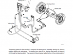 repair manual Hyundai Forklift Truck 22/25/30/32B-7 Service Manual PDF - 3