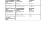repair manual Hyundai Forklift Truck 20D, 25D, 30D, 33D-7 Service Manual PDF - 2