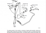 repair manual Hyundai Forklift Truck 22/25/30/33D-9, 35DA-9 Service Manual PDF - 3
