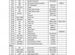 repair manual Hyundai Forklift Truck 25/30/33L(G)-7A, 25/30LC(GC)-7A Service Manual PDF - 1