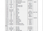 repair manual Hyundai Forklift Truck 25/30/33L(G)-7A, 25/30LC(GC)-7A Service Manual PDF - 2
