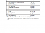 repair manual Hyundai Forklift Truck 25L/30L/33L-9A Service Manual PDF - 4