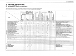 repair manual Komatsu Diesel Engine 4D98E, 4D106, S4D106 Shop Manual PDF - 2
