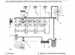 repair manual Man Diesel Engines D 0226 MTE, D 0226 MLE Operating Instructions PDF - 2