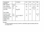 repair manual Man Electronic Diesel Control D 2866 LUE 602 Repair Manual PDF - 3