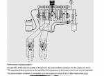 repair manual Man Industrial Diesel Engines D 2876 LE 201/202/203 Repair Manual PDF - 3