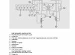 repair manual Man Industrial Diesel Engines D 2876 LUE 601-606 Repair Manual PDF - 3