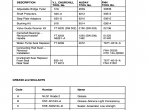 repair manual New Holland 40 Series Tractor 5640-8340 Repair Manual PDF - 4