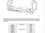 repair manual New Holland 667TA Engine Repair Manual PDF - 1
