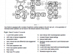 repair manual Case 130CVT/145CVT/160CVT Tractors PDF OPERATOR’S MANUALS - 3