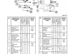 repair manual CASE D25/D29/D33 Tractors PDF Operator’s Manual - 2