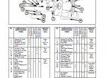 repair manual CASE D35/D40/D33 Tractors PDF Operator’s Manual - 2