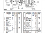repair manual CASE DX18E and DX24E Tractors PDF Operator’s Manual - 4