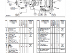 repair manual CASE DX18E, DX22E, DX25E Tractors PDF Operator’s Manual - 4