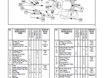 repair manual CASE DX23 and DX26 Tractors PDF Operator’s Manual - 3