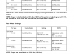repair manual CASE DX25, DX29 and DX33 Tractors PDF Operator’s Manual - 2