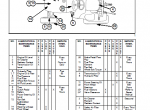 repair manual CASE DX35, DX40 and DX45 Tractors PDF Operator’s Manuals - 3