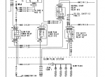 repair manual CASE DX35, DX40 and DX45 Tractors PDF Operator’s Manuals - 5