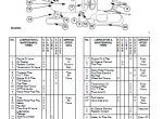 repair manual CASE DX40 and DX45 Tractors With Cab PDF Operator’s Manual - 4