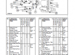 repair manual CASE DX55 and DX60 Tractors With Cab PDF Operator’s Manuals - 5