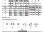 repair manual CASE LUXXUM 100/110/120/STRAGE IV Tractors PDF OPERATOR’S MANUALS - 6
