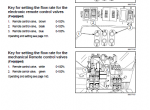 repair manual CASE Multi-Trac CS85/CS95/CS105 Tractors PDF Operator’s Manual - 4