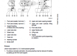 repair manual CASE Multitrac CS52/CS52a/CS63/CS63a Tractors PDF Operator’s Manual - 3