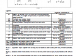 repair manual CASE Optum 270CVX/300CVX and Tier 4B PDF Operator’s manual - 1