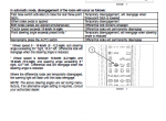 repair manual Case Optum 270cvx/300cvx, Stage 4B Tractor PDF Operator’s manual - 6