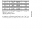 repair manual Case Tractors C50/C60/C70/C80/C90/C100 PDF Manuals - 3