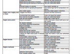 repair manual Case Tractors Maxxum 115-150 CVX Tier 4B PDF Set of Manuals - 6