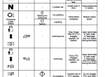 repair manual Case tractors Optum 270cvt/300cvt and Tier 4B PDF Operator’s manuals - 3