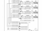 repair manual Fendt Rubber Track Tractor 1149MT, 1154MT, 1159MT, 1165MT Workshop Service Manual PDF - 4