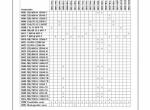 repair manual Fendt Tractor 200 Vario VFP Gen3 Maintenance Operator’s Manual PDF - 4