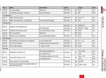 repair manual Fendt Tractor 300, 400, 700, 800 Vario COM III with Deutz Engine TCD 2012 4V Workshop Manual PDF - 3