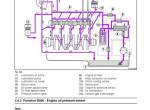 repair manual Fendt Tractor 700 Vario Gen6 Workshop Service Manual PDF - 4