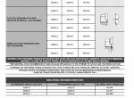 repair manual Fendt Tractor Steering Axle 200 Vario Dana 725-147/148S10 PDF Manual - 2