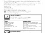 repair manual Fendt Tractor Xylon 520, 522, 524 Operation Manual PDF - 4