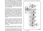 repair manual Hyster (ZF-WG211) Operations and Diagnostics Manual PDF - 4