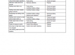repair manual Hyundai Forklift Truck 35D/40D/45D-7, 35DS/40DS/45DS-7 Service Manual PDF - 2