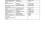 repair manual Hyundai Forklift Truck HDF50/70-7S Service Manual PDF - 1