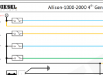 Diagnostic Software Allison 1000-2000 Series (Gen-4) Electrical Circuit Diagram PDF - 3