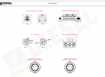 Diagnostic Software Allison WTEC III Electrical Circuit Diagram PDF - 1