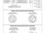 repair manual ZF Tech BMW, AUDI, PORSCHE Technical Service Manual (ATSG) PDF - 1