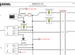 Diagnostic Software BENDIX EC-30 ABS ATC Controller System Schemes PDF - 2