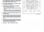 repair manual CASE 150CVX 165CVX 175CVX ST4 PDF Operators manuals - 3